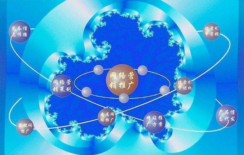 息县新媒体运营企业需要掌握的网络推广技巧有哪些